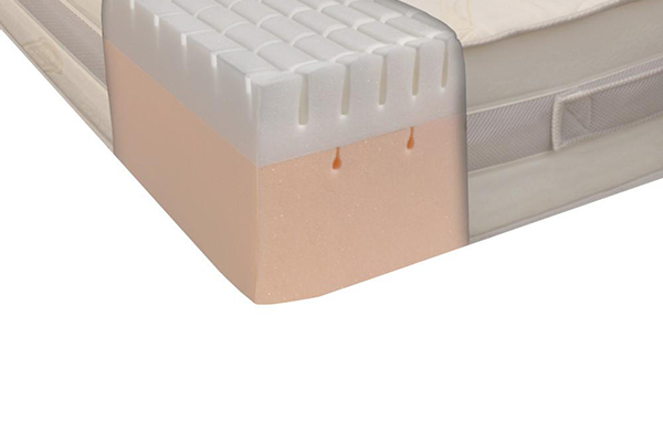 Foam memory mattress